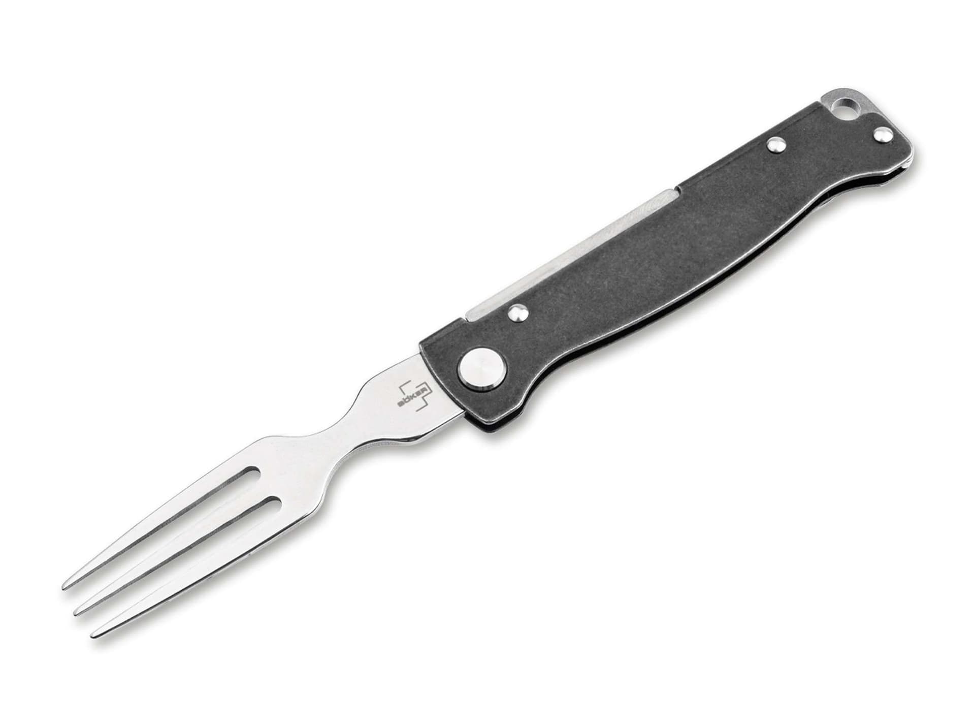 Atlas Fork