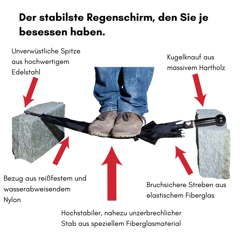 Safety Umbrella called "City Safe" (knob handle), Black