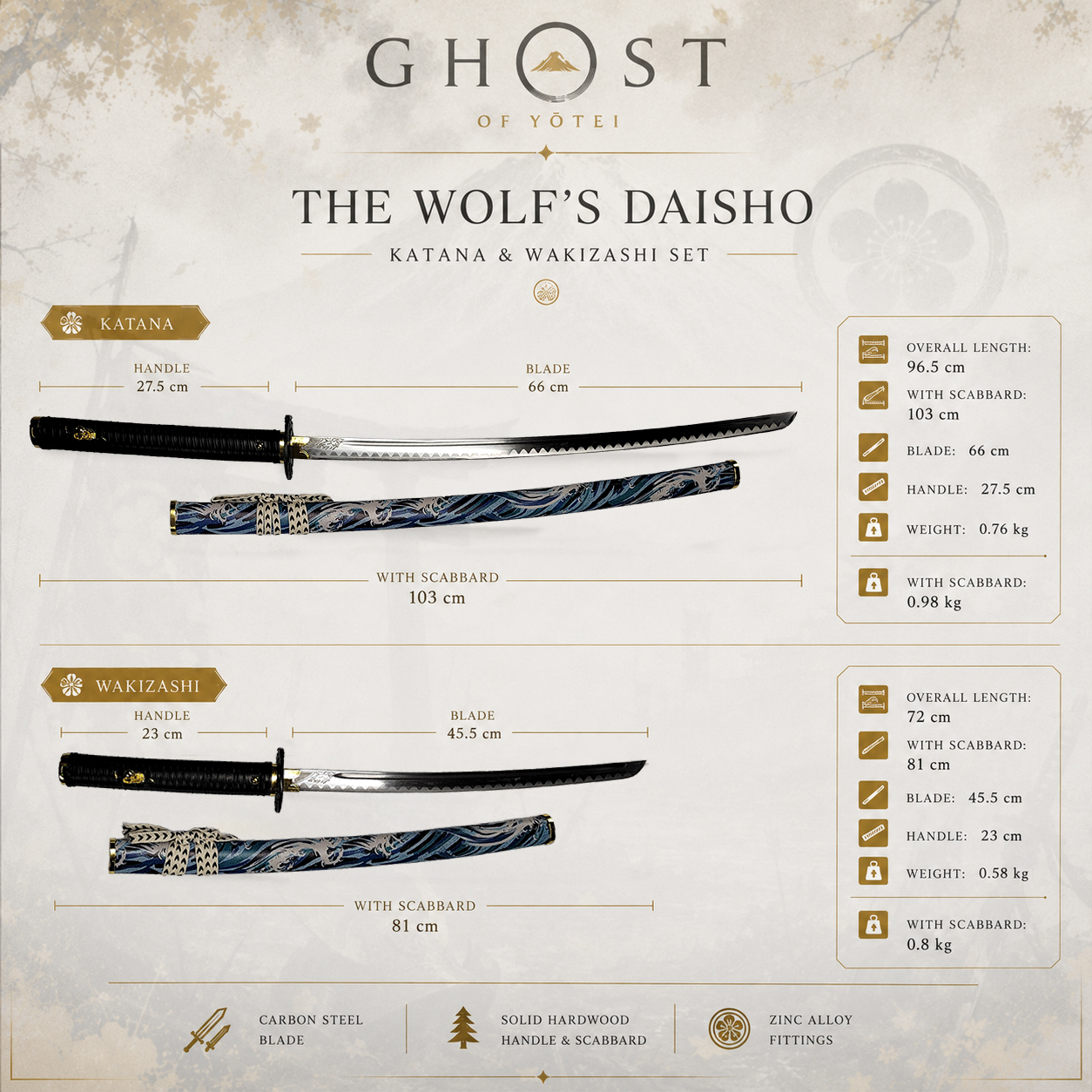 Ghost of Yōtei: "The Wolf's Daisho" – Katana & Wakizashi Set inkl. Doppelständer