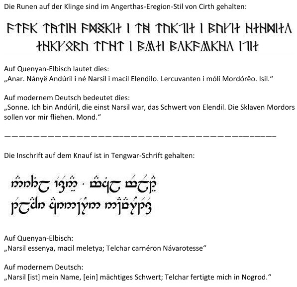 Der Herr Der Ringe - Anduril Schwert - Museum Collection