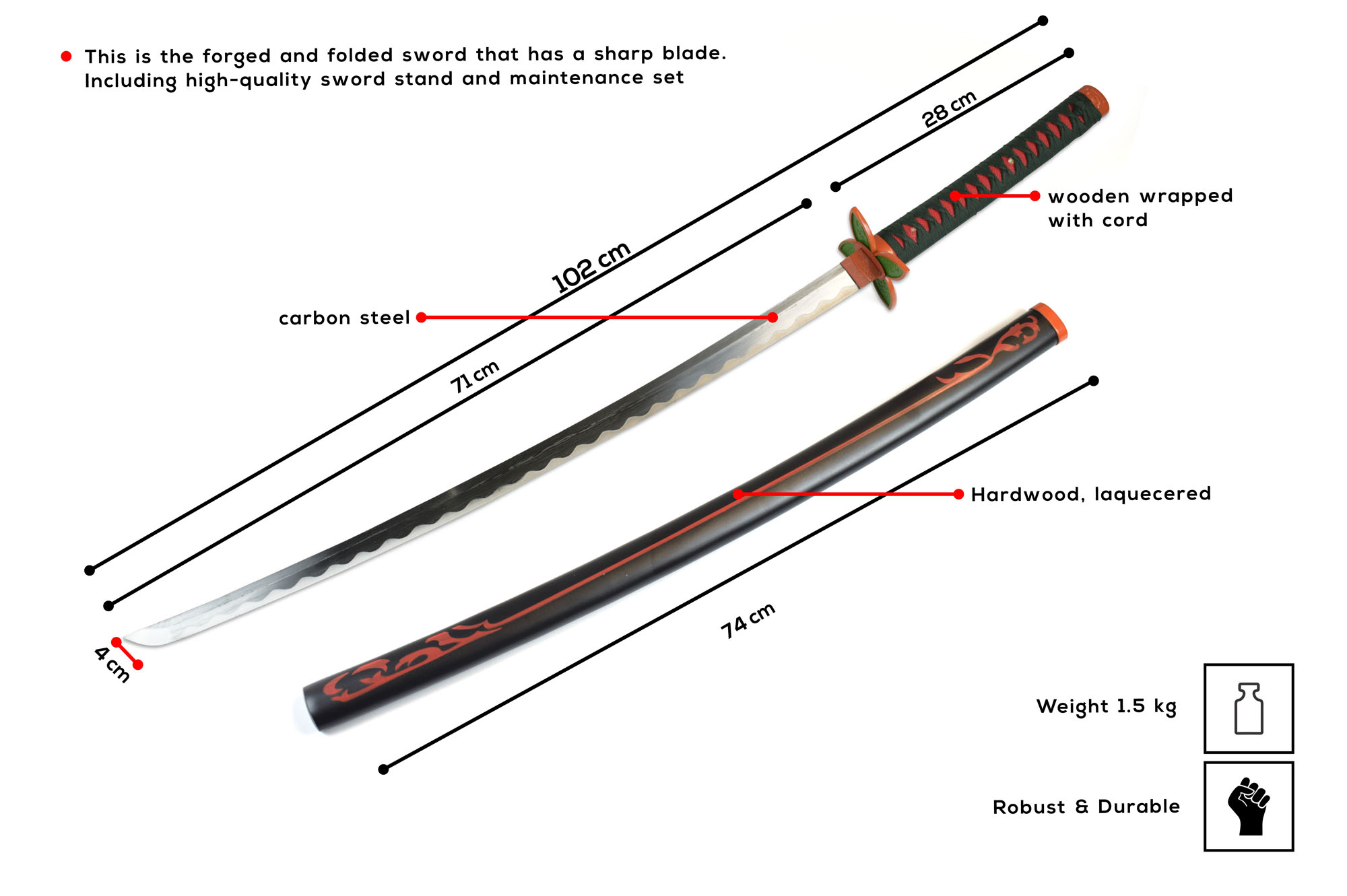 Demon Slayer: Kimetsu no Yaiba - Kochou Shinobu's Sword - handforged and folded, Set