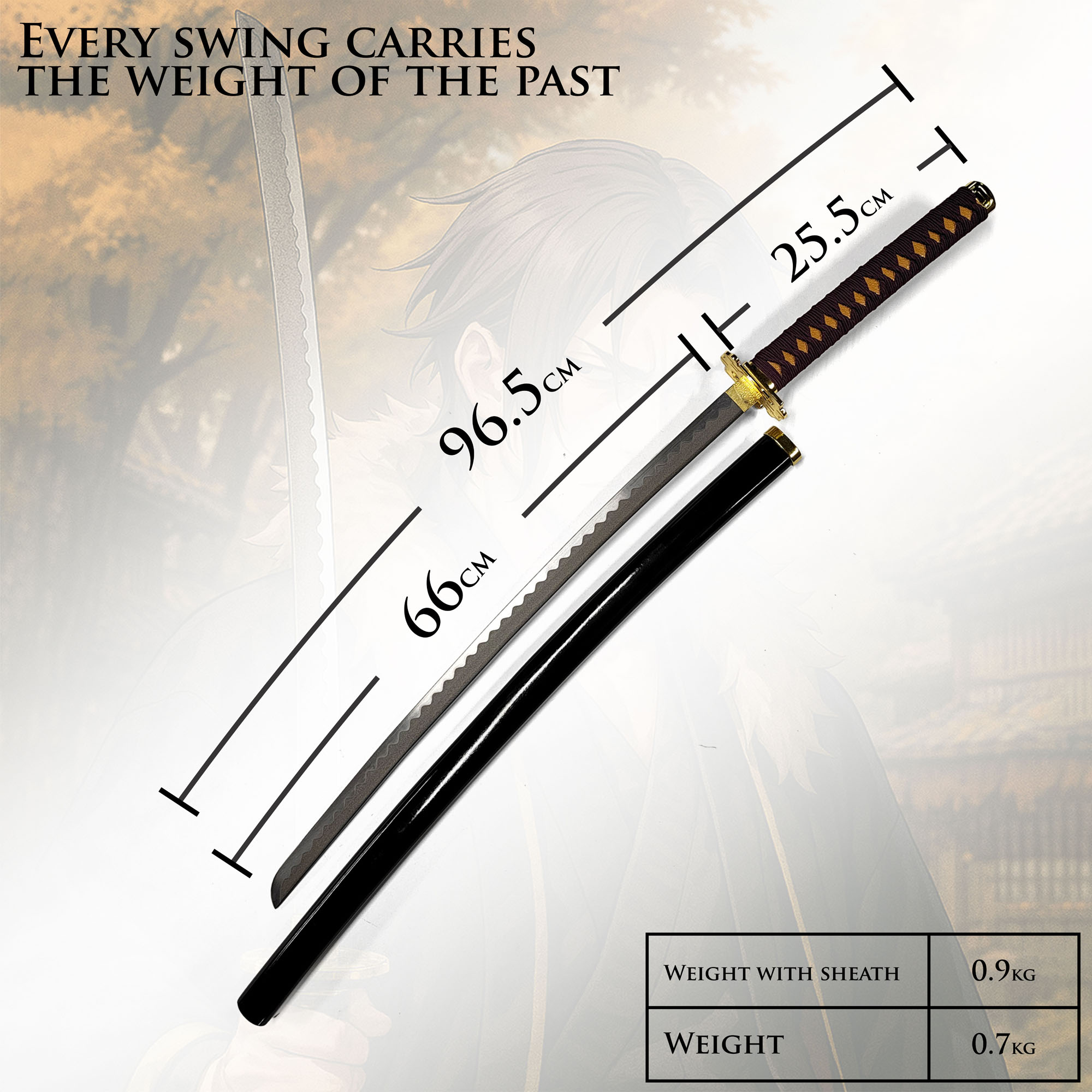 Kagurabachi - Uruha Yoji's Schwert