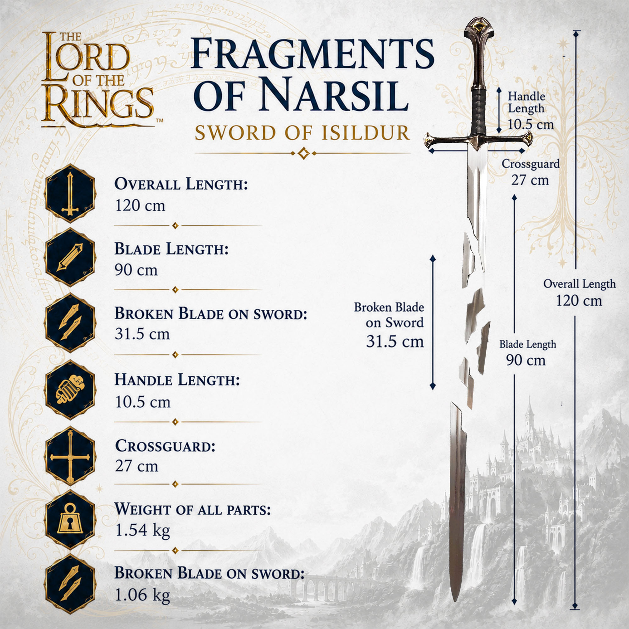 Der Herr der Ringe: Bruchstücke von Narsil (Schwert von Isildur)