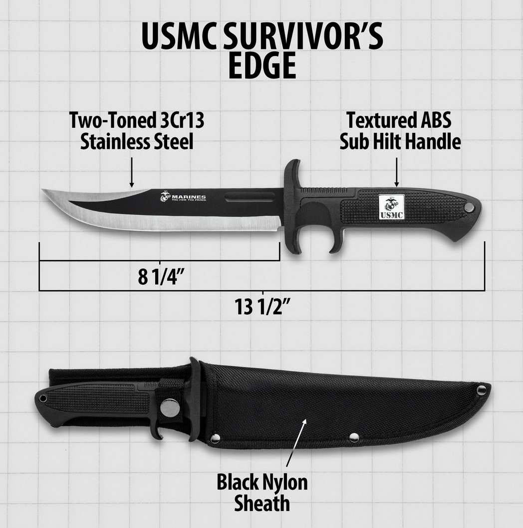 USMC Survivor's Edge: Das ultimative Missionsmesser