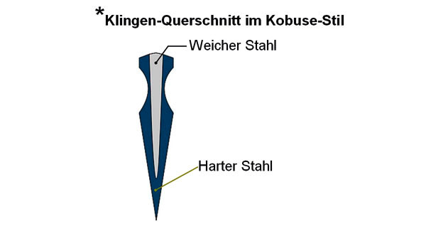 Goldener Herbst Katana