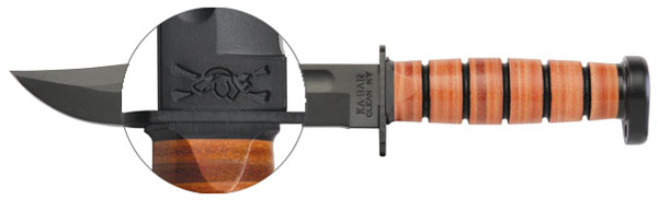 KA-BAR Dog's Head Utility Knife